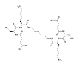 GSB-106 structure