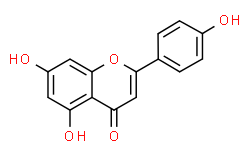 apigenin chemical formula