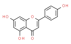 apigenin chemical formula